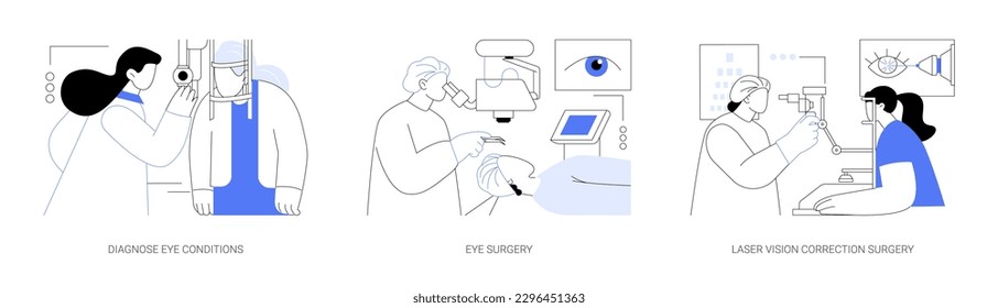 Ophthalmic surgery abstract concept vector illustration set. Diagnose eye conditions, eye surgery, laser vision correction, cataract and glaucoma treatment, optometry abstract metaphor.