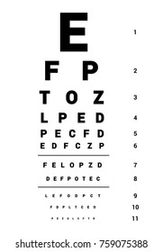 eye board test