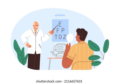 Ophthalmologist checking sight with eye chart at doctors office. Patient at eyesight test in hospital. Vision checkup at oculists appointment. Flat vector illustration isolated on white background