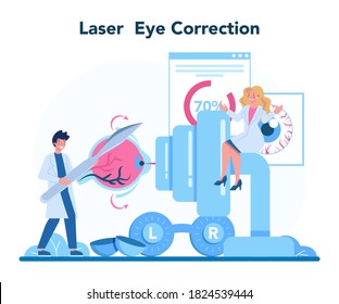 Ophthalmologist concept. Idea of eye exam and treatment. Eyesight diagnosis and laser correction. Vector illustration in cartoon style