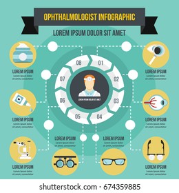 Ophthalmologist infographic banner concept. Flat illustration of ophthalmologist infographic vector poster concept for web
