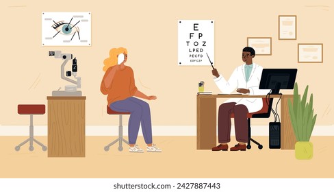 Oftalmólogo y paciente escena vector de carácter plano