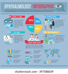 Ophthalmology center tests and vision correction options infographic with treatments and optics choice statistic diagrams abstract vector illustration