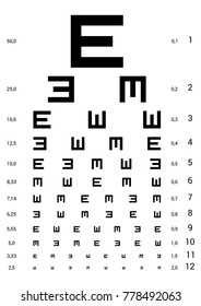 ophthalmology chart with letter E
