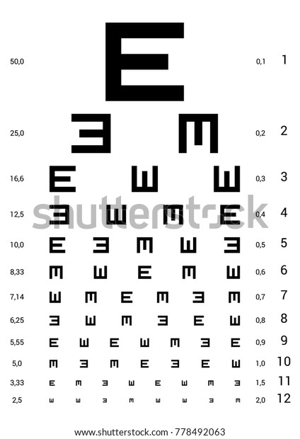 Ophthalmology Chart Letter E Stock Vector (Royalty Free) 778492063