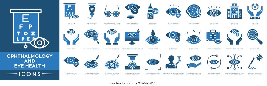 Ophthalmology and Eye Health icon. Eye Exam, Eye Ointment , Prescription Glasses, Contact Lenses, Drops, Healthy Vision, Anatomy, Cancer, Eye Clinic, Care