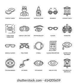 Oftalmología, ojos iconos de la línea de atención médica. Equipo de optometría, lentes de contacto, gafas, ceguera. Corrección de visión de los signos lineales delgados para la clínica oculista.