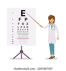 Ophthalmology female doctor standing near eye test chart. Ophthalmic table for visual examination. Vector illustration