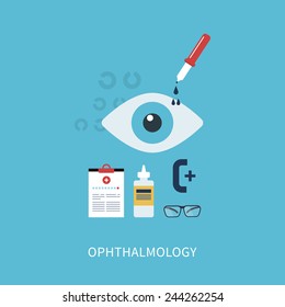 Ophthalmology flat concept, icons set vector illustration in flat style