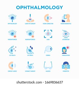 Ophthalmology flat icons set: laser eye surgery, eye test, eye drops, contact lenses, cataract, astigmatism, phoropter, autorefractometer, farsightedness, nearsightedness. Vector illustration.