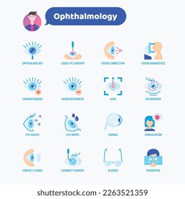 Ophthalmology flat icons set: laser eye surgery, eye test, eye drops, contact lenses, cataract, astigmatism, phoropter, autorefractometer, farsightedness, nearsightedness. Vector illustration.