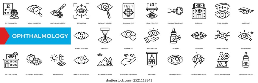 Ophthalmology icon. Eye Examination, Vision Correction, Ophthalmic Surgery, Retina Scan and Cataract Surgery