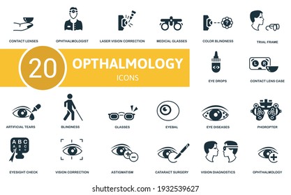 Juego de iconos de oftalmología. Contiene íconos editables sobre oftalmología como oftalmólogo, gafas médicas, marco de ensayo y más.