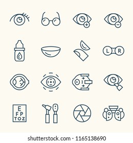 Ophthalmology line icons