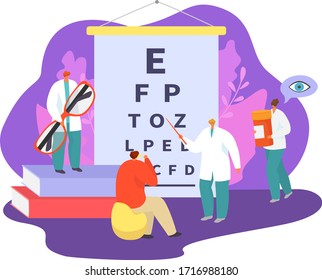 Ophthalmology medicine vector illustration set. Cartoon tiny patients people visit ophthalmologist doctor character, check or adjustment eye health with optical equipment in medical clinic hospital