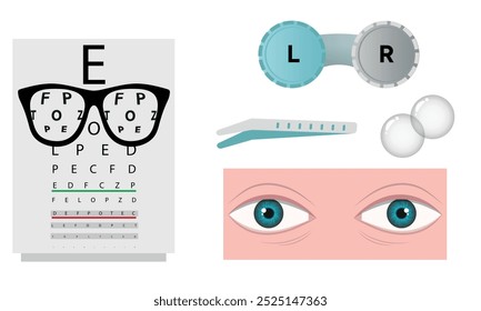 Oftalmología oculista conjunto de corrección de la visión Anatomía del ojo con tabla de examen 