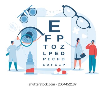 Oftalmología. Oftalmólogo revisando la vista del paciente. Diagnóstico y tratamiento de miopía. Concepto de vectores de cuidado de la vista y de la visión. Píldoras, gafas y gafas para el chequeo médico