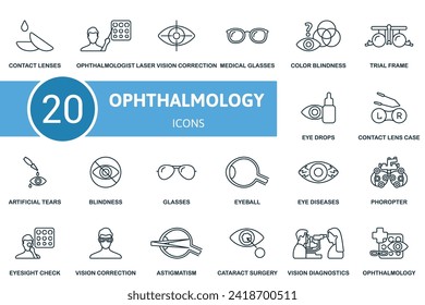 Die Ophthalmologie stellt Symbole dar. Kreative Symbole: Kontaktlinsen, Augenarzt, Laser-Sehkorrektur, medizinische Brille, Farbblindheit und mehr