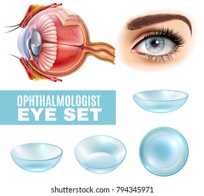 Ophthalmology Realistic Set Of Contact Lens And Human Eye Anatomy In Side View Isolated Vector Illustration