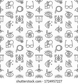 Patrón de oftalmología sin fisuras con iconos de línea delgada: cirugía ocular por láser, prueba ocular, colirio, lentes de contacto, cataratas, astigmatismo, foropter, autorefractomómetro, previsibilidad. Ilustración vectorial.