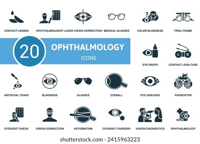 Ophthalmology set. Creative icons: contact lenses, ophthalmologist, laser vision correction, medical glasses, color blindness, trial frame and more