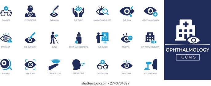ophthalmology