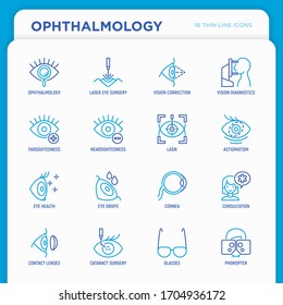 Ophthalmology thin line icons set: laser eye surgery, eye test, eye drops, contact lenses, cataract, astigmatism, phoropter, autorefractometer, farsightedness, nearsightedness. Vector illustration.