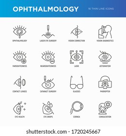 Ophthalmology Thin Line Icons Set: Laser Eye Surgery, Eye Test, Eye Drops, Contact Lenses, Cataract, Astigmatism, Phoropter, Autorefractometer, Farsightedness, Nearsightedness. Vector Illustration.