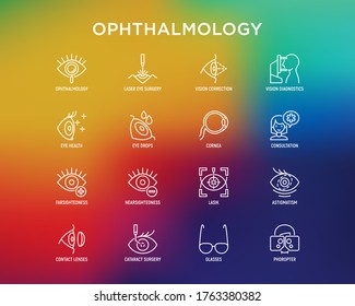 Ophthalmology thin line icons set: laser eye surgery, eye test, eye drops, contact lenses, cataract, astigmatism, phoropter, autorefractometer, farsightedness, nearsightedness. Vector illustration.