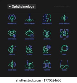 Juego de iconos de línea delgada de oftalmología: cirugía ocular láser, prueba ocular, colirio, lentes de contacto, cataratas, astigmatismo, foropter, autorefractomómetro, visión de futuro, cercanía. Ilustración vectorial.
