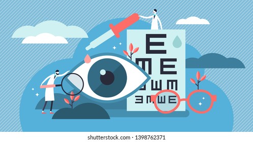 Ophthalmology vector illustration. Flat tiny eyes health persons concept. Abstract lens view examination checkup. Patient myopia and foresight focus correction treatment with pills drops and glasses.