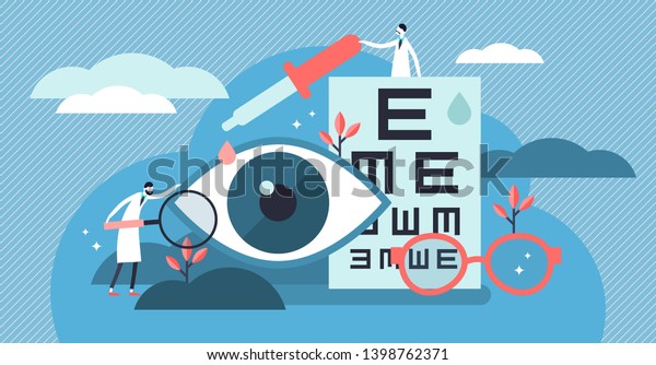 foresight optometry