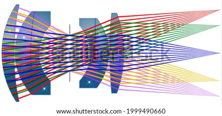 The (Opic) type double Gauss design with optical ray traces