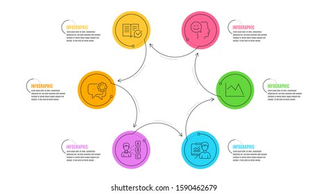 Opinion, Presentation and Employees messenger signs. Infographic timeline. Line chart, Approved documentation and Good mood line icons set. Financial graph, Instruction book, Positive thinking. Vector