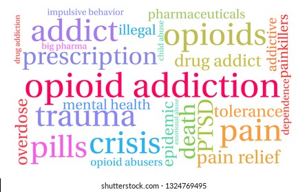 Opioid Addiction word coud on a white background. 