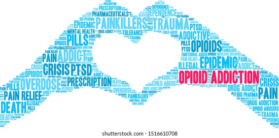 Opioid Addiction word coud on a white background. 