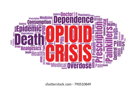 Opioid Crisis Word Cloud Collage. Opioid Epidemic Vector Illustration