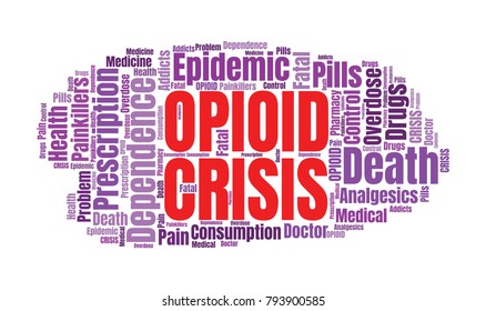 Opioid Crisis Word Cloud Collage. Opioid Epidemic Vector Illustration