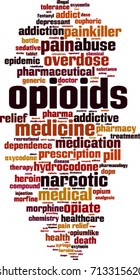 Opioids word cloud concept. Vector illustration