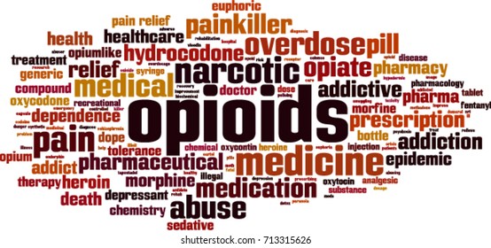 Opioids Word Cloud Concept. Vector Illustration