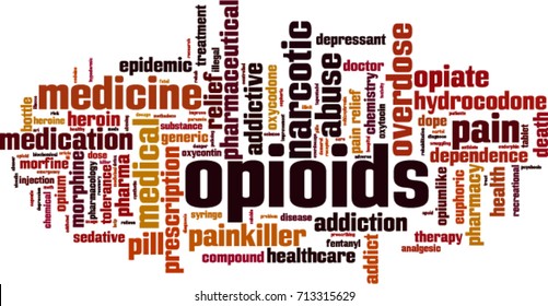 Opioids Word Cloud Concept. Vector Illustration