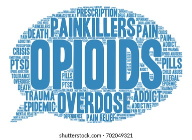 Opioids Word Cloud On A White Background. 