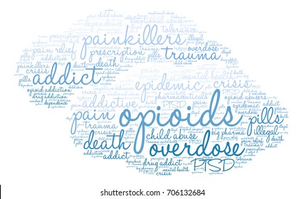 Opioids Word Cloud On A White Background. 