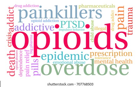 Opioids Word Cloud On A White Background. 