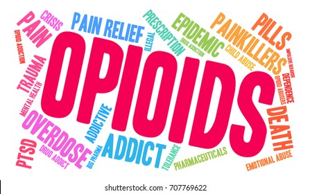 Opioids Word Cloud On A White Background. 