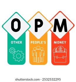 OPM - Abkürzung für Other People's Money. Hintergrund des Geschäftskonzepts Vektorgrafik mit Schlagwörtern und Symbolen. Beschriftungsgrafik mit Symbolen für Webbanner, Flyer, Landing Page