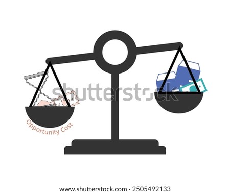 opportunity cost to compare the return of best foregone option and the chosen option