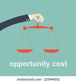 Opportunity Cost -  Hand Business Holding Weight Scale