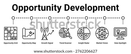 Opportunity Development web banner icon vector illustration concept for business with icon of Opportunity Grid, Opportunity Map, Growth Signal, Trend Scanner, Insight Radar, Market Vision.