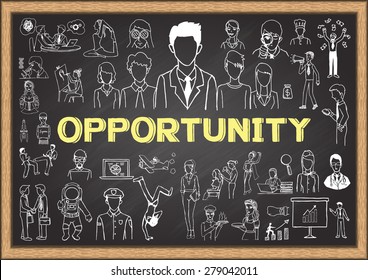 Opportunity doodles on chalkboard.